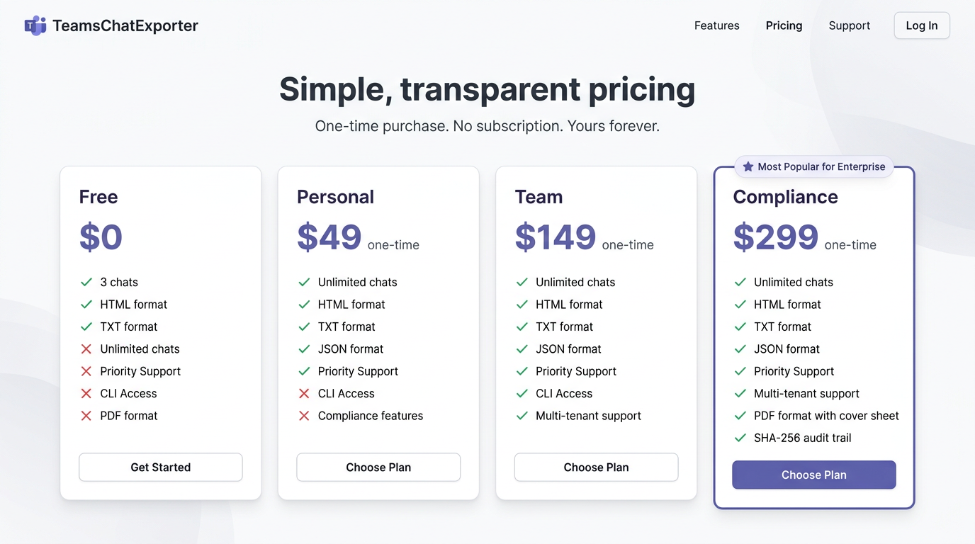 TeamsChatExporter pricing and licensing matrix